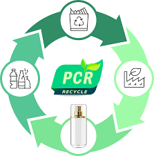 PCR