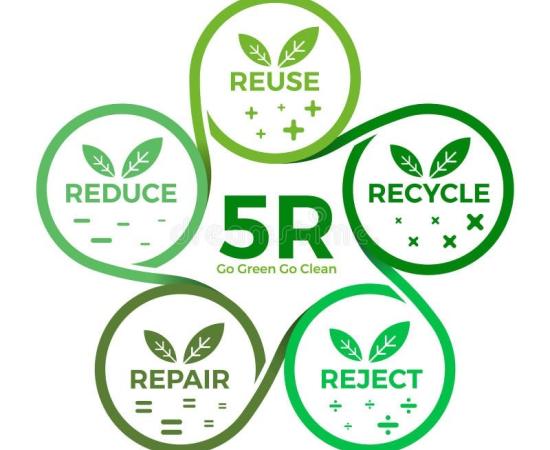 Reduce by Design Reduce by design