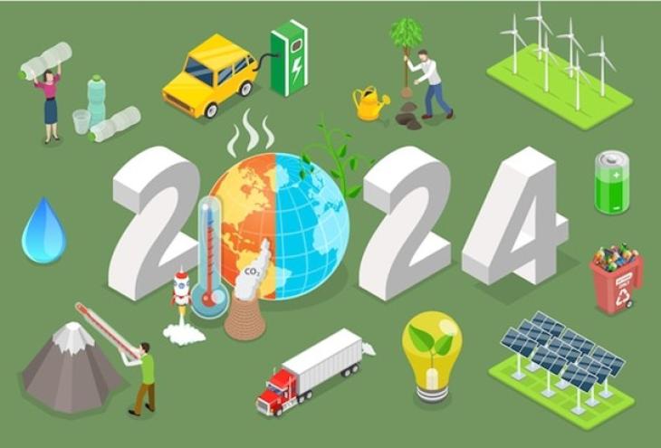 2024 Climate Change and Climate Action Wrapped: Key Lessons for the Packaging Industry